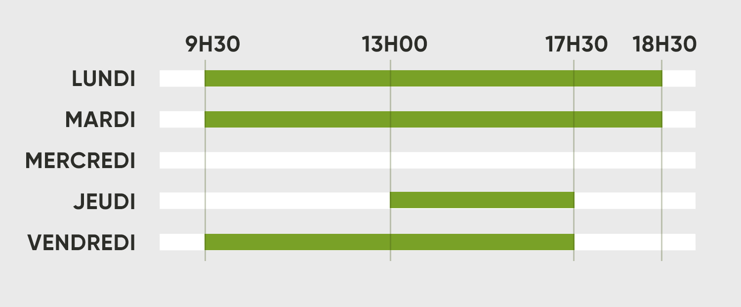 horaires